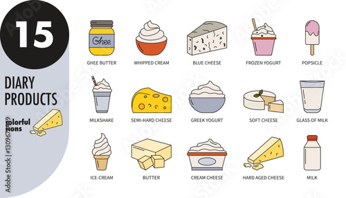 Diary products colorful thin line icons set. Butter, Greek yogurt, aged cheese, whipped cream, ice-cream, ghee, milk, cream cheese, popsicle, blue cheese, milkshake, vector illustration