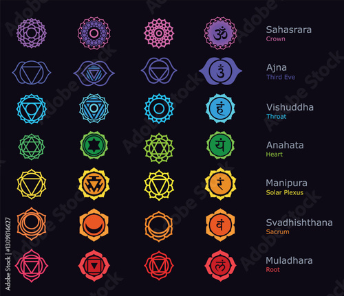 Chakra Symbols Chart. Colorful Chakra Symbols for Spiritual Energy Balance
