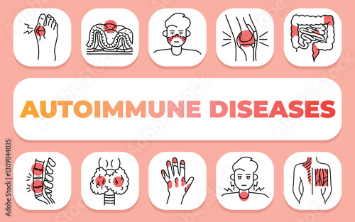 autoimmune diseases text concept. Shablon for presentation and Infographics.