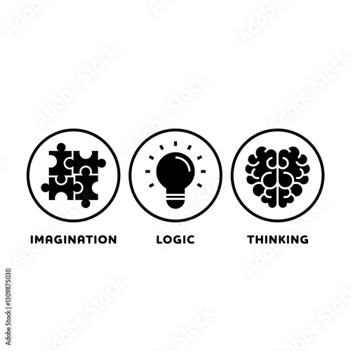 Imagination, logic, thinking flat vector icons set