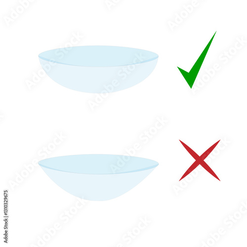 correct and inverted contact lens shape vector