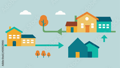 Neighborhood Map A beforeandafter map showing areas of decline versus areas of development highlighting the shifts in property value with icons representing lowerincome housing