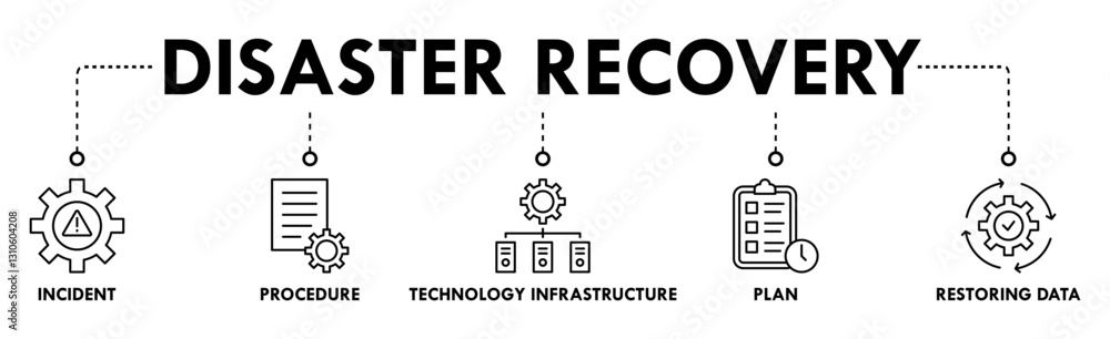 Disaster recovery banner web icon vector illustration concept for technology infrastructure with an icon of the incident, procedures, database, server, computer, plan, and recovery data system Disaster recovery banner web icon vector illustration concept for technology infrastructure with an icon of the incident, procedures, database, server, computer, plan, and recovery data system