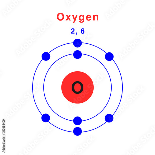 Bohr model of the Oxygen atom. Electron structure of Oxygen