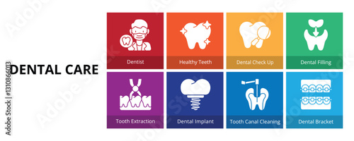 Dental Care Glyph Solid Banner Web Icon Set Vector Illustration, Dentist Healthy Teeth Checkup Filling Extraction Implant Canal Cleaning Bracket