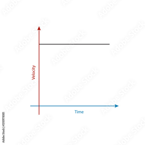 Physics Motion 1 Constant Velocity photo