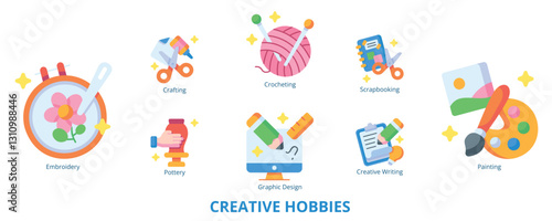 Creative Hobbies Flat Banner Web Icon Set Vector Illustration, Crafting Painting Creative Writing Pottery Graphic Design Embroidery Scrapbooking Crocheting 