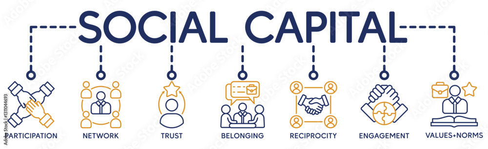 Social capital banner web icon vector illustration concept for the interpersonal relationship with an icon of participation, network, trust, belonging, reciprocity, engagement, and values norm Social capital banner web icon vector illustration concept for the interpersonal relationship with an icon of participation, network, trust, belonging, reciprocity, engagement, and values norm