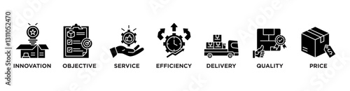 Product banner web icon vector illustration concept with icon of design innovation, objective, service, efficiency, delivery, quality and price	