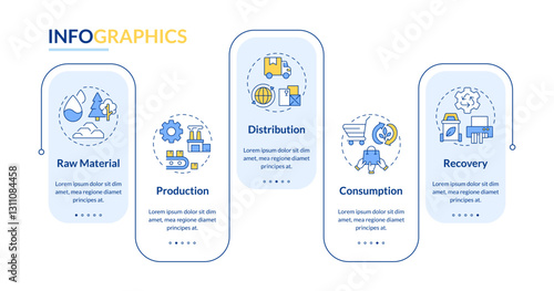 Circular economy rectangle infographic vector. Sustainable resources reusing and consumption. Data visualization with 5 steps. Editable rectangular options chart. Lato-Bold, Regular fonts used