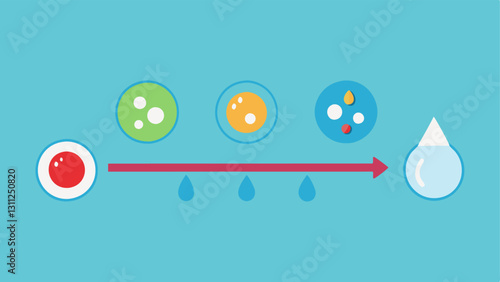 Timelapse Effect A sequence of small icons showing the timeline of pore reduction effects from initial application to longterm results after regular use of nanotechnologyinfused