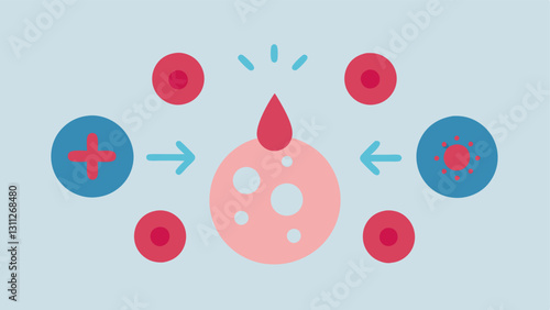 These illustrations can help convey the complex yet significant role exosomes play in antiredness skincare in a visually accessible manner.