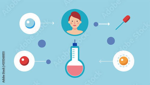 These illustrations help to explain the process and benefits of combining microneedling with exosome therapy in a clear and visually engaging manner.