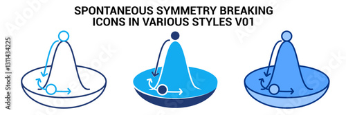 Spontaneous Symmetry Breaking