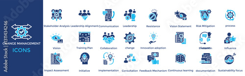 Change Management icon set. Containing Stakeholder Analysis, Leadership Alignment, Communication, Leadership, Resistance