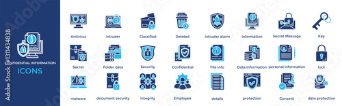 Confidential Information icon set. Containing Antivirus, intruder, Classified, Deleted, intruder alarm