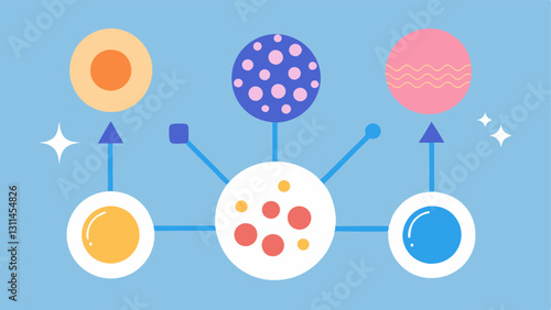 These illustrations can help visualize the collaboration between nanotechnology and exosomes in the realm of skincare making complex concepts accessible and engaging.