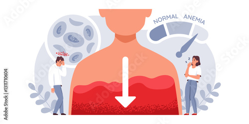Iron Deficiency Anemia Symptoms. Characters experience symptoms of iron deficiency: fatigue, dizziness, pale skin, and shortness of breath. Vector medical flat illustration