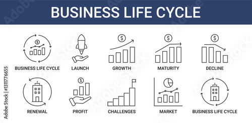 Business Life Cycle icon pack with growth, maturity, and decline icon