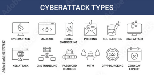 Cyberattack icon pack with phishing and malware icon