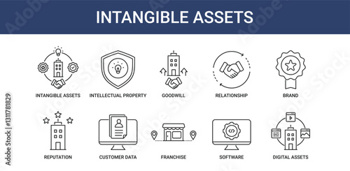 Intangible assets icon pack with intellectual property, brand and franchise icon