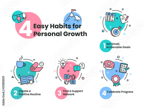 An infographic that shares four simple personal growth habits that can transform your daily life and mindset.