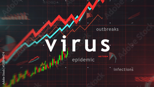 Virus infections charts and graphs diagram