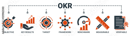 OKR banner web icon vector illustration concept for objectives and key results with icon of objective, key results, target, framework, benchmark, measurable, and verifiable icons solid color symbol.