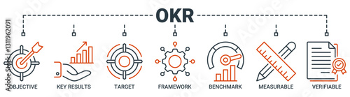 OKR banner web icon vector illustration concept for objectives and key results with icon of objective, key results, target, framework, benchmark, measurable, and verifiable icons outline vector symbol