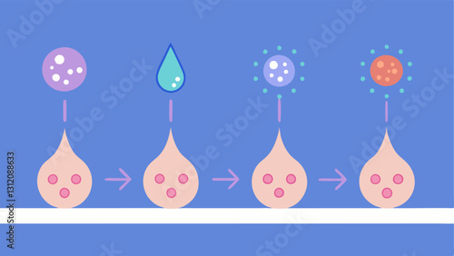 Skin Transformation A series of linear illustrations depicting the transformation of dull skin to luminous skin as exosomes are applied with environmental pollutants illustrated