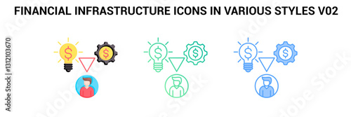 Financial Infrastructure