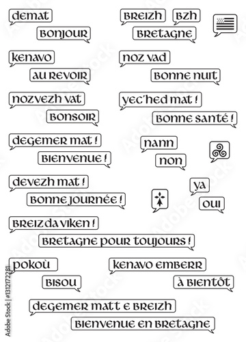 BULLES DE CONVERSATION EN BRETON TRADUITES EN FRANCAIS - Illustration vectorielle.
