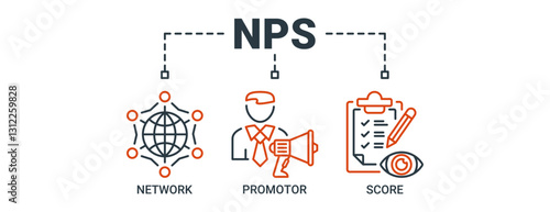 NPS banner web icon vector illustration concept for net promotor score with icon of shopping, customer, rating, like, premium, and store icons. Outline vector symbol background.