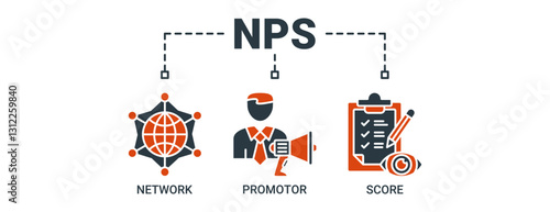 NPS banner web icon vector illustration concept for net promotor score with icon of shopping, customer, rating, like, premium, and store icons. Solid color vector symbol background.