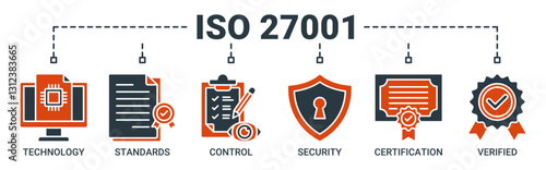 ISO27001 banner web icon vector illustration concept for information security management system with icon of technology, standards, control, security, certification, and verified icons solid color.