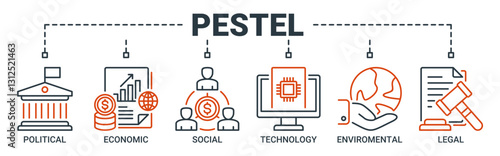 Pestel banner web icon vector illustration concept with icon of governance, finance, network, automation, ecology, and law statement icons. Outline vector symbol background.