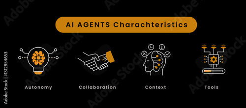 Advanced AI Agent Icons. Autonomy, Collaborative AI, Contextual Intelligence, and Powerful Tools.