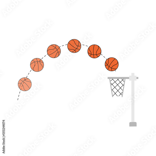 Physic Motion 2 Projectile Motion