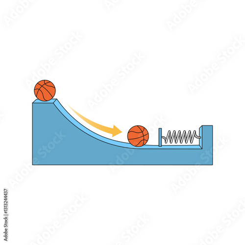 Physic Motion 2 Newton's Law of Motion