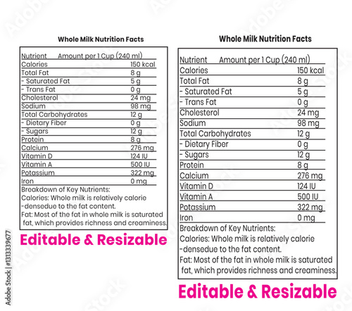 whole milk nutrition facts, subway calories, nutritional value calculator, supplement facts,  eggo waffles nutrition, nutritional information calculator