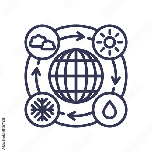 Illustration of global climate cycles with symbols for sun, clouds, snow, and water.
