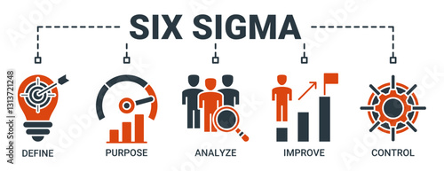 Lean six sigma banner web icon vector illustration concept for process improvement with icon of define, measure, analyze, improve, and control icons. Solid color vector symbol background.