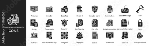 Confidential Information icon set. Containing Antivirus, intruder, Classified, Deleted, intruder alarm