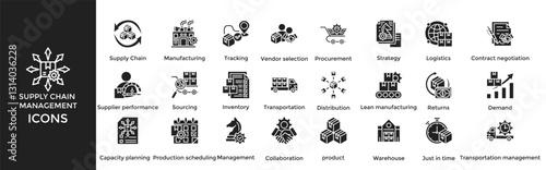supply chain management icon set. Containing Supply Chain, Manufacturing, Tracking, Vendor selection, Procurement