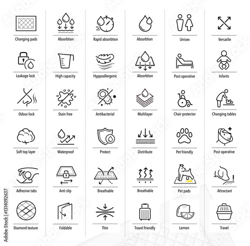 Disposable changing mat set icons.Suitable for pet, baby, adults users of changing mat.The outline icons are well scalable and editable. Contrasting elements are good for different backgrounds.EPS10.