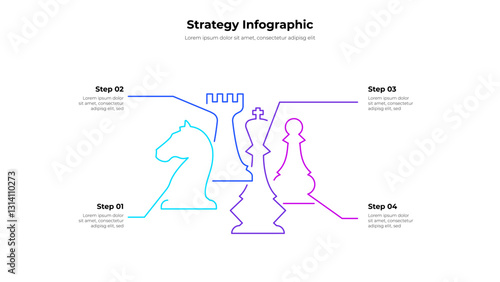 Outline infographic using chess symbols, showcasing a step-by-step layout for strategy development or decision-making processes. Ideal for planning, tactics, and teamwork in professional contexts