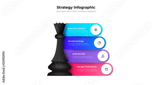 Illustration of a strategic planning concept. Vibrant infographic features a chess motif symbolizing strategy, with bright sections outlining key planning phases