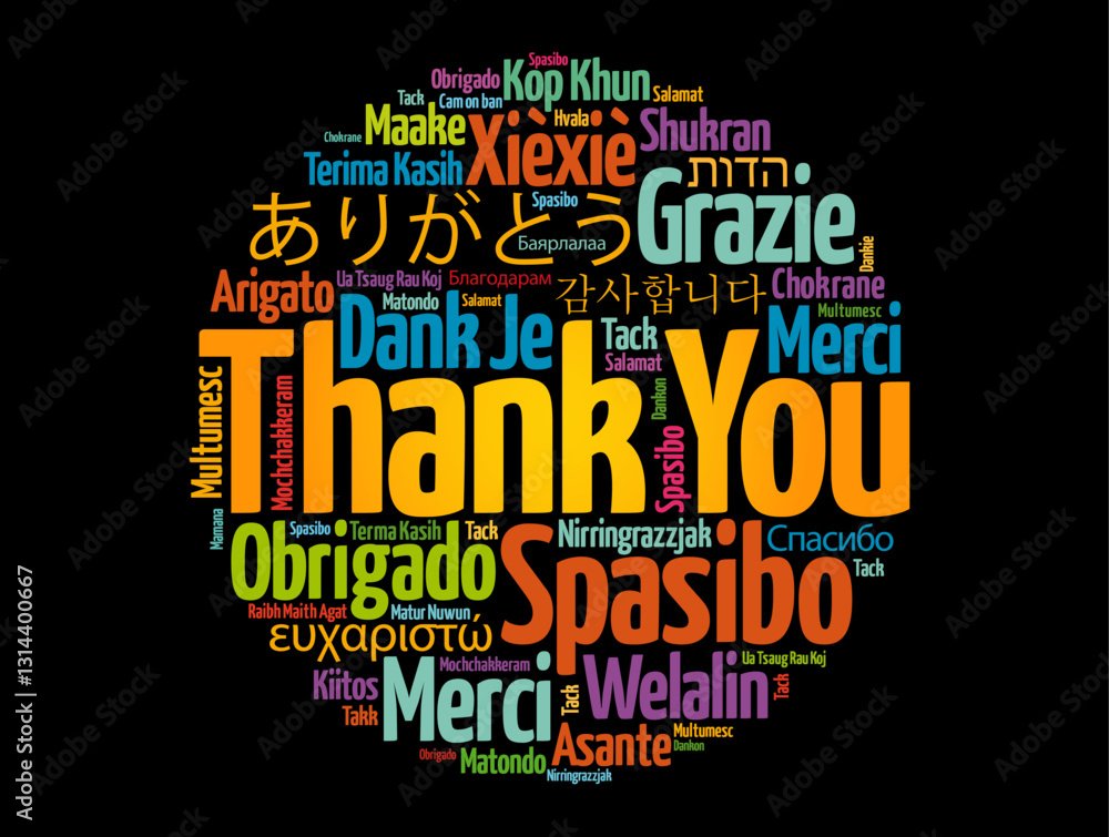 Obraz premium Thank You word cloud in different languages, concept background