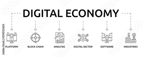 digital economy banner with icon and keywords