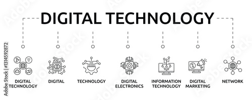 digital technology banner with icon and keywords